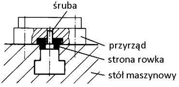 Bloczek ustalaj.DIN6322A 28x20mm AMF