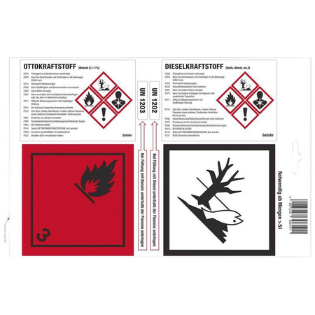 Etykieta do zaczepiania na kanistrach benzyny i oleju napędowego,arkusz A4