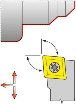 Nóż tokarski z wymienną płytką skraw. 95° SCLCL 2020 K12