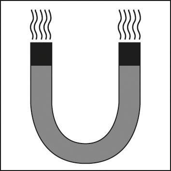 Latarka składana, akumulatorowa 250/1000 lumenów system Wireless Charging FORMAT