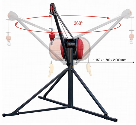 Wciągarka obrotowa 360° Minor Millennium Pluma 500 kg CAMAC