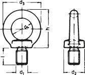 DIN 580 C15E,  ocynkowana galwaniczna  M 20,  opakowanie handlowe ,  j.op 10
