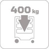 Wózek narzędziowy z asortymentem, Gedore WSL-L-TS-190, 2980320