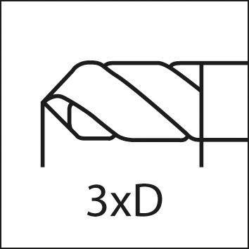 Wiertło krótkie DIN6539 pełnowęglikowe, niepowlekane,typ N, chwyt cylindryczny 4,40mm FORMAT