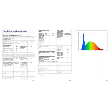 Lampa robocza SMD-LED 125 W, BGS 85339
