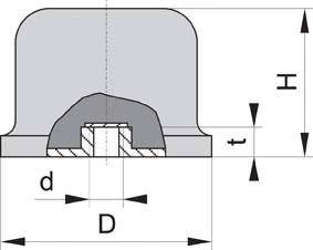 Wibroizolator gumowo-metalowy, paraboliczny GPxEB balli 80x60 M12