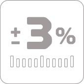 Klucz dynamometryczny DREMASTER Z 16, 20-100 Nm, Gedore DMZ 100, 2641518