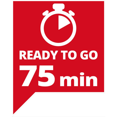 Zestaw startowy - ładowarka i akumulator 18V 4,0Ah EINHELL