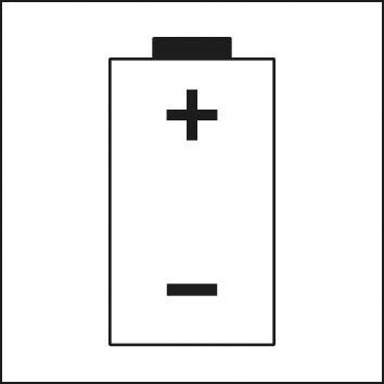 Latarka kieszonkowa P5 Core 15-150 Lumen Ledlenser