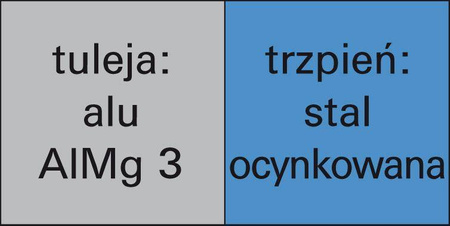 Nit jednostronnie zamykany, aluminium, z dużym łbem K12 4x10mm GESIPA