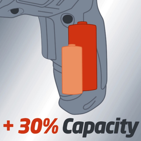 Wkrętak akumulatorowy, śrubokręt elektryczny TC-SD 3,6 Li (4513442) EINHELL