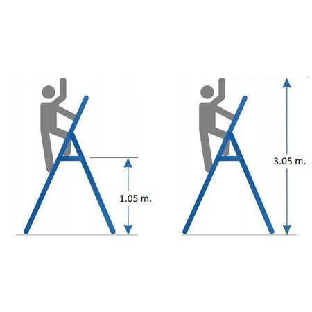 Drabina rozstawna aluminiowa Solidy 5 stopni KRAUSE