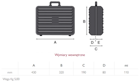 Walizka na narzędzia 430 x 320 x 190 mm z polipropylenu BOXER WH PTS GT-LINE