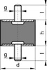 Wibroizolator gumowy A 2 śruby 15x10mm M5x12