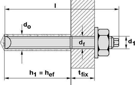 Pręt kotwiący UPAT ASTA M12x300mm ocynk galw 10szt