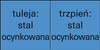 Nit jednostronnie zamyk, stal/stal,łeb płas.-okr. 4x13mm GESIPA