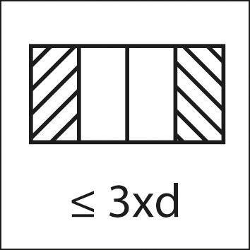 Gwintownik maszynowy DIN5156 HSSE, kształt B G3/4" FORMAT